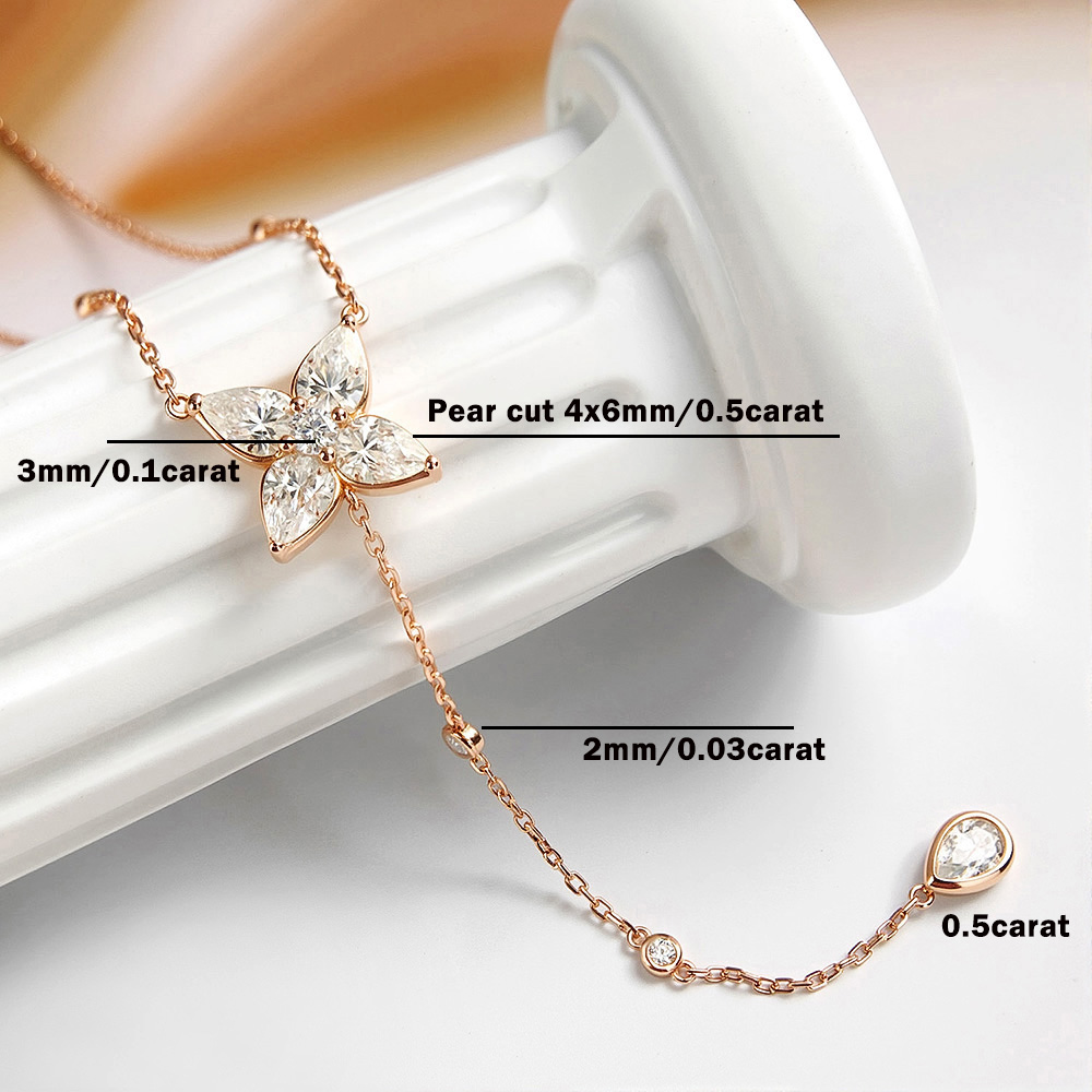Naszyjnik z moissanitem w opra – Bezels Set Pendant recenzja i cena