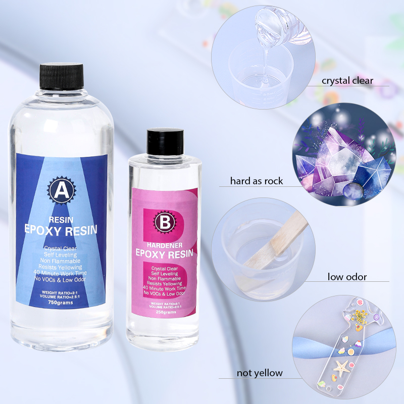 Zestaw żywicy epoksydowej Crys – Resin Ocean Wave Mold recenzja i cena