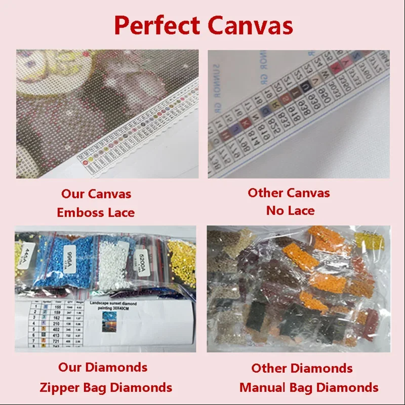 Zestawy do malowania diamentam – Resin Craft Kit recenzja i cena